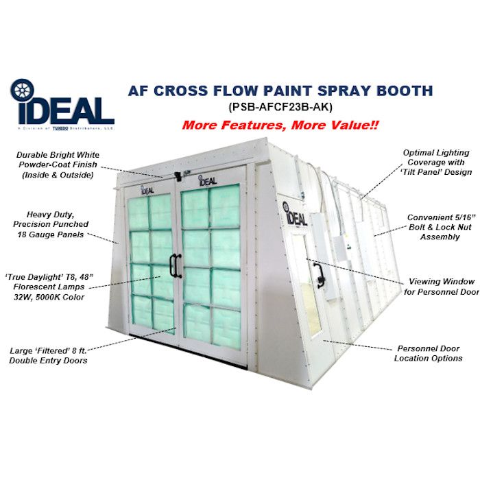 iDeal Commercial  Cross Flow Draft Paint Spray Booth - (3 Phase)