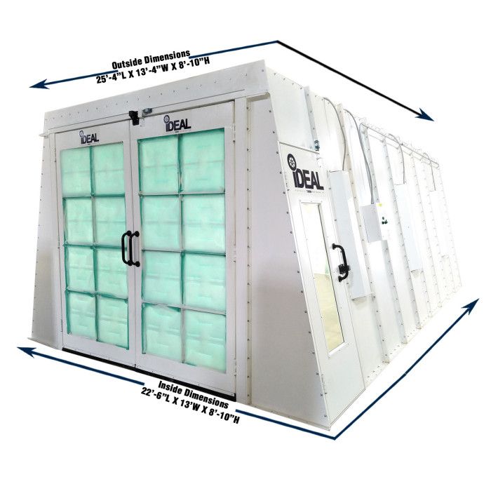 iDeal Commercial  Cross Flow Draft Paint Spray Booth - (3 Phase)