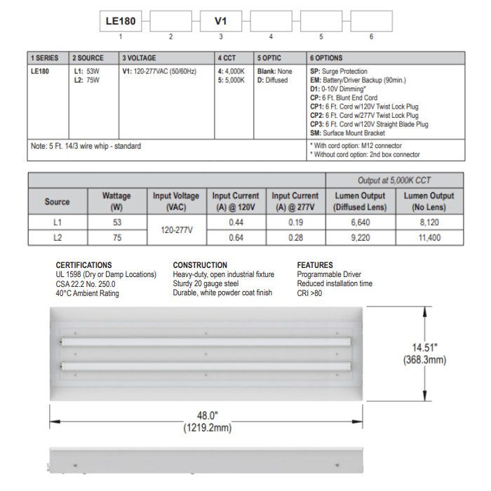 Cross Flow Paint Spray Booth LED Lighting Upgrade Kit  