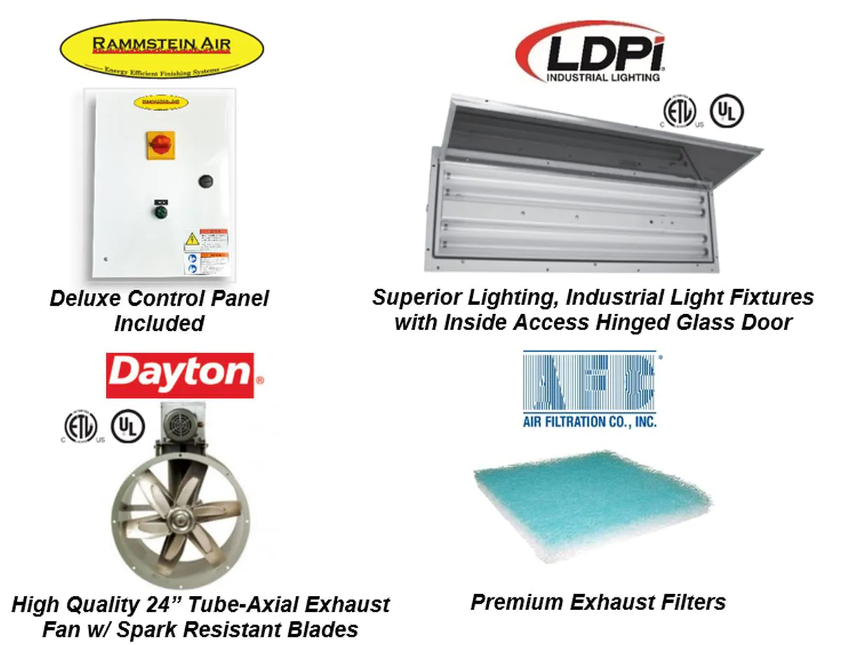  Open Front Paint Spray Booth - (1 Phase/ 3 Phase)