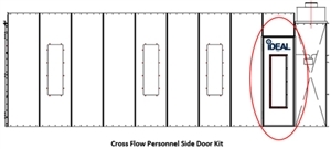 Semi and Side Downdraft Paint Booth Personnel Side Door Kit