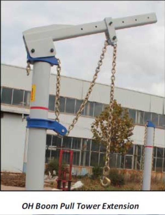 Steel Platform Frame Straightener,  FR-77-18