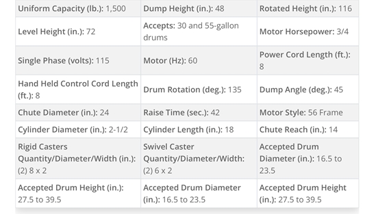 Steel Portable Hydraulic Drum Dumper 48 In. Dump Height 1,500 Lb. Capacity - HDD-48-15-P